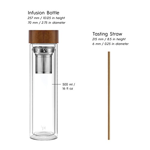 Teroforma 1PT Master Kit - Spirit & Alcohol Home Bar Infuser Kit w/Infusion Bottle & Variety Pack, 4 Piece Set