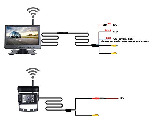 WHOLEV Wireless Vehicle Backup Camera and Monitor System Kit Rear View Camera Support Night Vision IP67 Waterproof & 7" Monitor for Rv/Truck/Trailer/Bus/Pickup/Van - Thumbnail 7