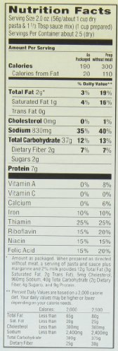 6 Pasta+Creamy+Chicken+Fettuccine+Boxes