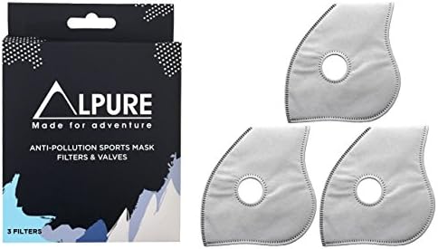 Alpure Anti-pollution Filters - Air Filter for Maximum Filtration Power. Adjustable Strap and Nose Clip. Outdoor Sport Dust Mask Running Cycling Hiking Skiing Motorcycle