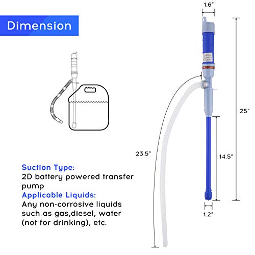 Sailnovo Sailnovo Battery Operated Liquid Transfer Pump Siphon Pump for