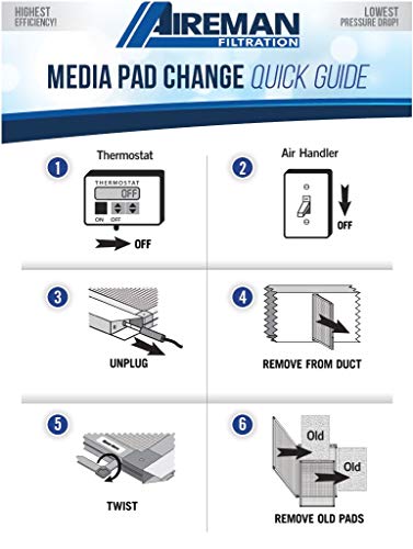 Wingman1 Electronic AC Furnace Air Filter Replacement Pads - 1 Change (20x25x1) - Thumbnail 3