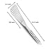 Ash & Harry Fish Premium Stainless Steel Slotted Turner with Flexible Blade for Frying, Turning and Grilling, Heat Resistant Handle and Non-Stick, 1 Spatula per Box, Steel