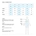 Speedo Girl's Swimsuit One Piece Infinity Splice Thick Strap