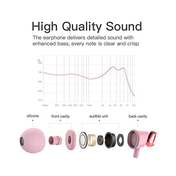 4-Packs-Earphones-CBGGQ-Noise-Isolating-In-Ear-Headphones-with-Pure-Sound-and-Powerful-Bass-Earbuds-with-Microphone-Volume-Control-Headphones-for-iOS-and-Android-Smartphones-Laptops-Gamingetc CBGGQ 4 Packs Earphones, Noise Isolating In-Ear Headphones with Pure Sound and Powerful Bass, Earbuds with Microphone…