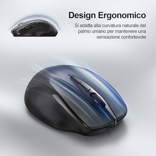 TECKNET Rechargeable Bluetooth Mouse, Multi-Device Silent Wireless Mouse (Tri-Mode: BT 5.0/3.0 + 2.4G), 4800 DPI, Ergonomic, Portable for Laptops, Mac OS, Android, Windows