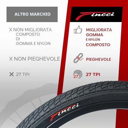 Fincci Set 2 Copertoni 20 x 1.75 Pollici (47-406) e 2 Camere d’Aria Schrader – Kit Completo per BMX, MTB Bambino, Bici Pieghevole ed E-Bike – Pneumatici Tassellati ad Alta Tenuta – Nero