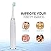 Sonic Electric Toothbrush, Hangsun HT1000 Power Rechargeable Toothbrush 8 Hours Charge Minimum 30 Days Use w/ 4 Brush Modes and 3 Replacement Heads
