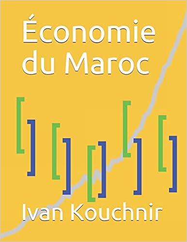 Économie du Maroc