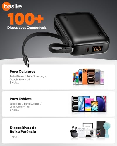 Basike Power Bank 65W, Carregador Portátil Universal 20000mAh, USB-C + Cabo Type-C Integrado e Removível, Carregamento Rápido PD/PPS para Samsung Séries S26-S21 e iPhone Séries 17-14 – Cinza