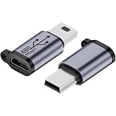 JORINDO 2Pack Mini USB Male to Micro USB Female Adapter Charge Data Sync | Robust compact body, simultaneous charging and data sync, plug and play, perfect fit for PS3 game controller