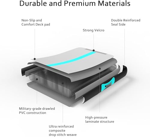 SKADE 300 X 100 CM Inflatable Air Tumbling Mat Gymnastics Tumble Track with Electric Air Pump & Storage Bag, 10 CM Thickness Air Mats for Home Use, Training, Cheerleading, Water Yoga