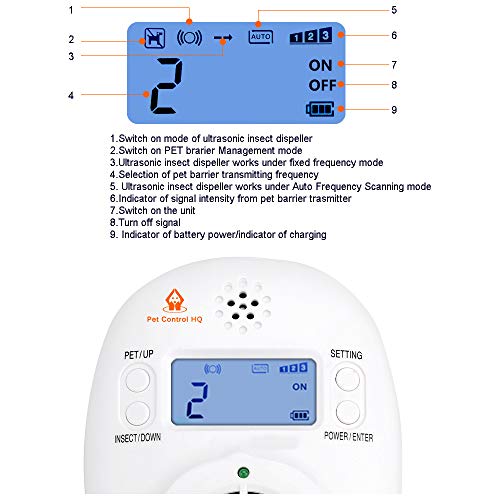 Pet Control HQ | Indoor Pet Wireless Electric Fence Barrier Containment System for Dogs, Cats, Universal Shock Collar for Dog Deterrent Radio Device in 1 (Main Kit)