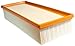 MAHLE Original LX 2046 Air Filter