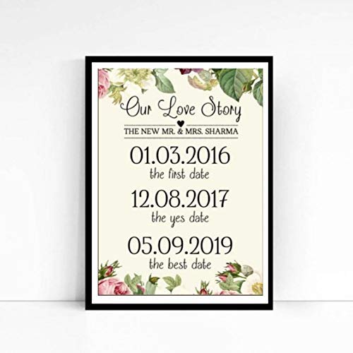 virtual gift for boyfriend