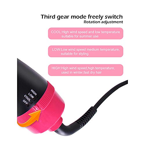 UBEATOR Hair Dryer and Styler Volumizer Hot Air Brush Electric Volumizing  Hair Styling Blow Dryer Brush in