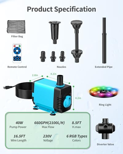 POPOSOAP Solar Pond Fountain with RGB Lights - Submersible Pump 40W, Flow 2100L/h, Adjustable Height and Flow Rate for Day & Night Decoration and Improving Water Quality