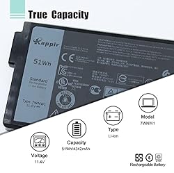 BOWEIRUI 7WNW1 Laptop Battery Replacement for Dell