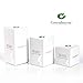 Facial Brush Heads, Greeninsync(TM) Compatible Replacement Facial Cleaning Brush Heads (4Pack) 1Normal+2Acne+1Sensitive for Mia, Alpha Fit, Mia Fit, Mia 2, Mia3, Aria, Smart Profile, Plus and Radiance Cleansing
