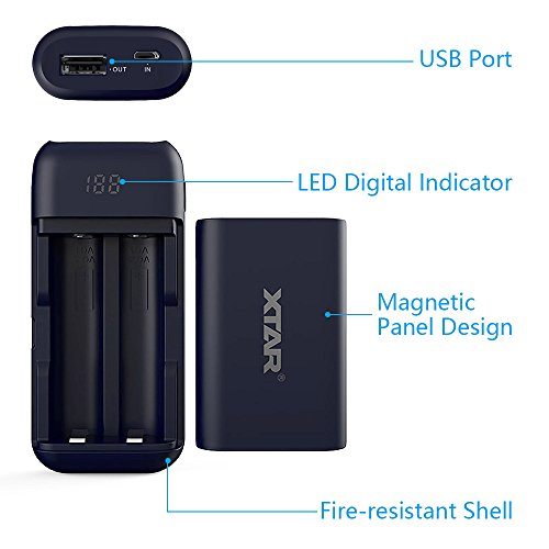 Fast 18650 Battery Charger XTAR PB2 USB Apply to 3.6V/3.7V Unprotected 18650 Batteries DIY Output for Phones Pads(Batteries NOT Included) (Red)