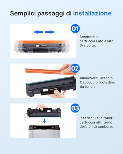 GPC Image 142A Toner with Chip Compatible for HP Laserjet M140w for HP 142A W1420A 142X W1420X for Laserjet Pro M110w M110 M139 M139w (1 Black) | With chip, yield up to 950 pages, high-quality toner powder, smudge-free, clear print image, easy replacement.