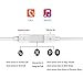 Headphone Adapter & Splitter, Headphone Jack Audio & Charge Connector Splitter Calling/Charger/Music/Remote Control for iP7/7 plus/8/8 Plus/X
