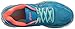 ASICS Women's Gel-Nimbus 19 Running Shoe, Diva Blue/Flash Coral/Aqua Splash, 9 M US