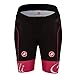 Women's Castelli Free Aero Cycling Short