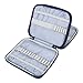 Teamoy Organizer Case for Interchangeable Circular Knitting Needles, Crochet Hooks and Knitting Accessories, Keep All in One Place and Easy to Carry, Owls (No Accessories Included)