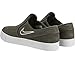 NIKE SB Zoom Stefan Janoski Slip-On