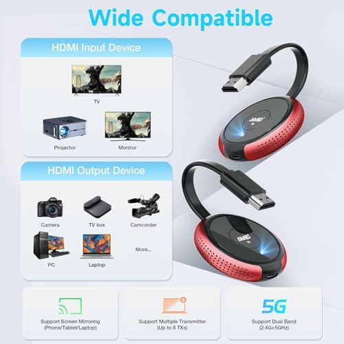 Wireless HDMI Transmitter and Receiver 4K/5.8G, Wireless HDMI Transmitter Receiver 165FT/50M Transmission Laptop/TV Box/Type C/Camera/PS to HDTV/Monitor/Projector