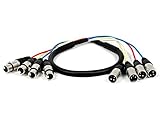 Monoprice 4-Channel XLR Male to XLR Female Snake Cable Cord - 3 Feet- Black/Silver with Metal Connector Housings Plastic and Rubber Cable Boots