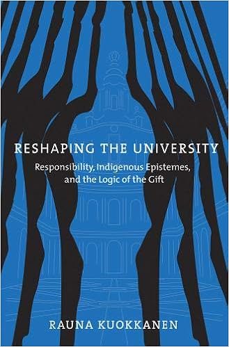 Reshaping The University Responsibility Indigenous Epistemes And The Logic Of The Gift Kuokkanen Rauna 9780774813570 Amazon Com Books