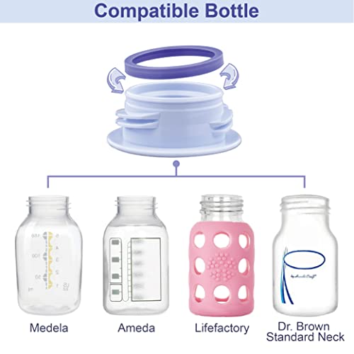 Maymom 3rd Gen Thread Changer or Bottle Converter; Allow Spectra S1 S2