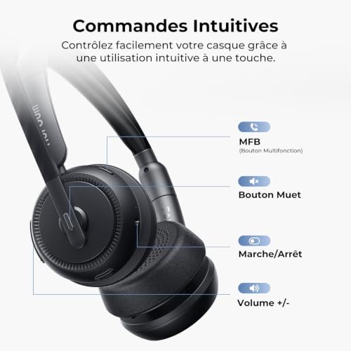 Nuroum HP31D 2026 Professional Wireless Bluetooth Headset with Microphone, Noise Cancelling Headphones with Charging Dock, Bluetooth 5.4, USB Dongle, Multipoint Connection for Telework/Clear Calls
