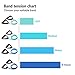 Ehugos Resistance Bands Resistance Tubes with Foam Handles, Exercise Tubes For Resistance Training, Physical Therapy, Fitness Pilates Strength Training, Home Workouts (A:Light)