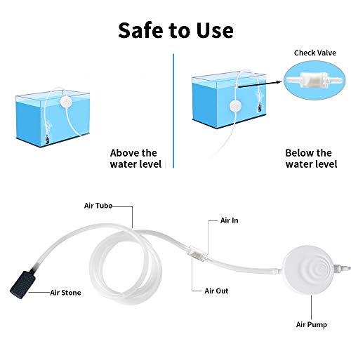 Aquarium Air Pump Ultra Silent Mini Air Bubbler 1.0 Watt Super Energy Saving Fish Tank Pump with Air Stone and Silicone Air Tube, White