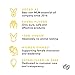 Edens Garden Cellulite Essential Oil Blend- 100% Pure Premium Grade, Undiluted, Natural, Therapeutic, Aromatherapy, The Best for Diffusing, Skin, Face, Humidifiers 10 ml (.33 fl oz)