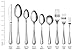 B00IX4VGKI - New Star Foodservice Bead Pattern, Stainless Steel, Iced Tea Spoon, 7.2-Inch, Set of 12