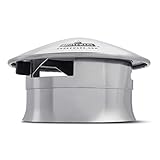 SMOKEWARE Vented Chimney Cap - Compatible with The Big Green Egg, Stainless Steel Replacement Accessory