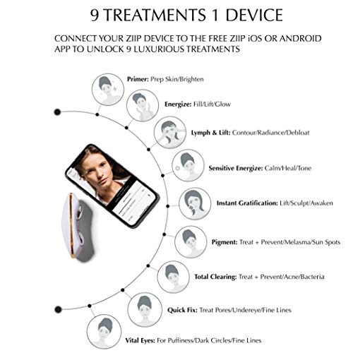 ZIIP Beauty Nanocurrent And Microcurrent At-Home Facial Device for Lifting, Sculpting, and Skin Tightening, Wrinkles, Pigment, and Acne, Patented and Portable, Kit, Conductive Gel, Charger, & Bag 4 ZIIP Beauty Nanocurrent And Microcurrent At-Home Facial Device for Lifting, Sculpting, and Skin Tightening, Wrinkles, Pigment, and Acne, Patented and Portable, Kit, Conductive Gel, Charger, & Bag