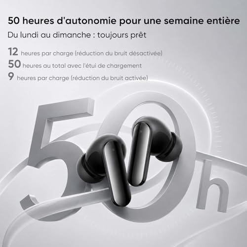 realme Buds Air 8 Pro Wireless Bluetooth Headphones, Adaptive 55dB, 11mm+6mm Speakers Dual DAC, 50H Battery Life, LHDC, Hi-Res Audio, Bluetooth 6.1, Noise Reduction AI Calls, IP55, Black