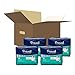 Prevail Daily Protective Underwear, Unisex Disposable Adult Diaper for Men & Women, Maximum Absorbency, Large, 64 Count (4 Packs of 16)