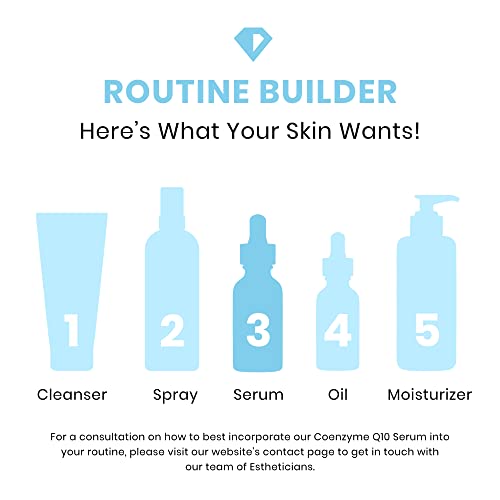 Timeless Skin Care Coenzyme Q10 Serum 4 oz Powerful AntiAging
