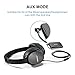 30Pin Bluetooth Music Receiver, 4.1 Wireless Audio Adapter for 30Pin Bose/Yamaha Sounddock, with 3.5mm Aux Jack for Car Speakerthumb 4