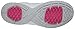 Reebok Women's DMX MAX Stride RS LTHR-W