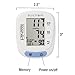 Blood Pressure Machine - BP and Pulse Monitor for Heart Health with Digital LCD Screen, Memory Recall, Adjustable Cuff, and Storage Case by Bluestone