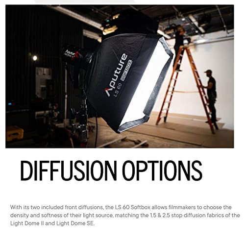 Aputure LS 60 Softbox for Aputure LS 60D and Aputure LS 60X Led Video Light,45° Light Control Grid