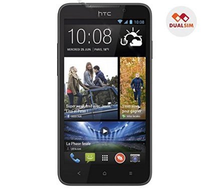 HTC DESIRE 516 GREY 4GB DUAL SIM FACTORY UNLOCKED [ SIM CARD 1 : 2G GSM 850/900/1800/1900 AND/OR 3G : 900(B2)/2100(B1) AND SIM CARD 2 : 2G GSM 850/900/1800/1900 Only (NO 3G) ]