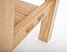 Edge Supply Red Oak 13/16